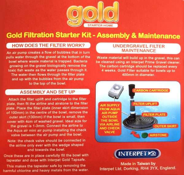 Interpet Gold Fish Bowl Undergravel Filter Carbon Filter Refill