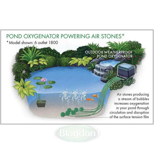 Blagdon Pond Oxygenator 1800 6 Outlet